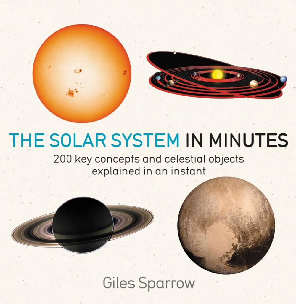 Big bigCover of Solar System in Minutes