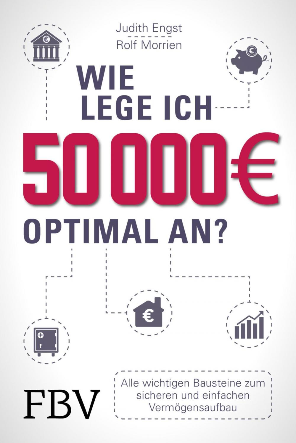 Big bigCover of Wie lege ich 50000 Euro optimal an?