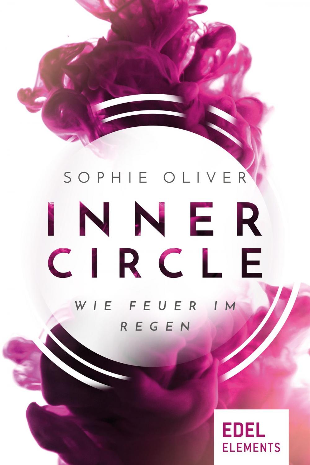 Big bigCover of Inner Circle - Wie Feuer im Regen