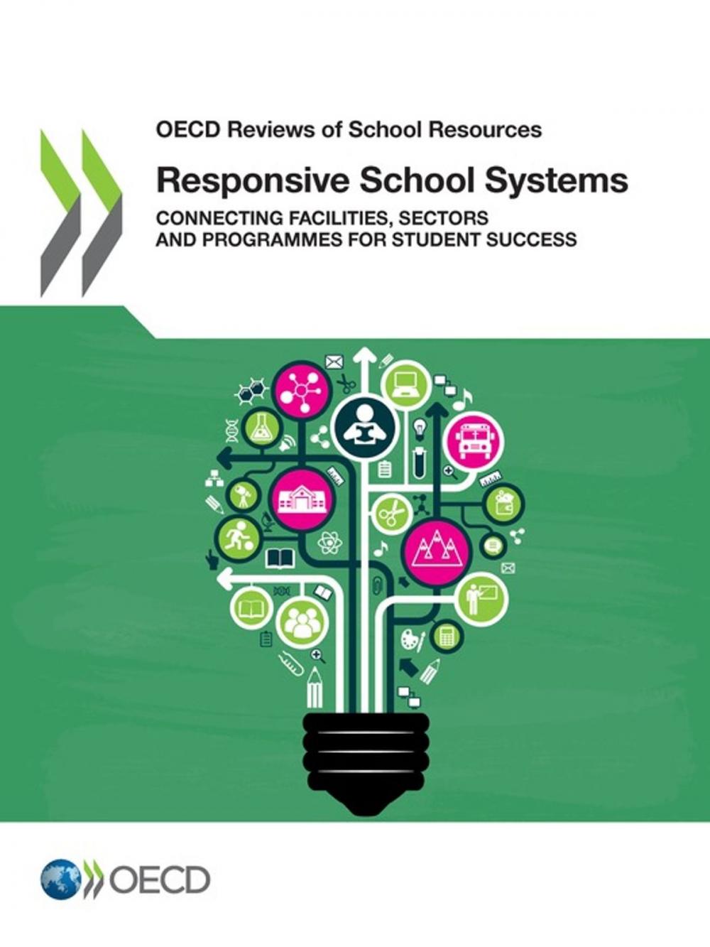 Big bigCover of Responsive School Systems