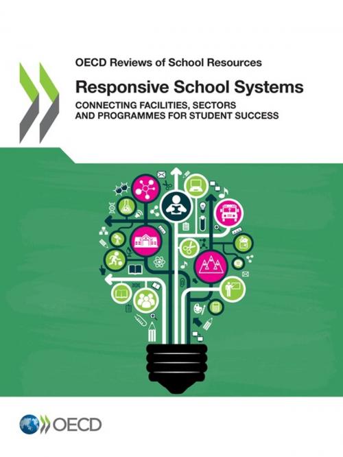 Cover of the book Responsive School Systems by Collectif, OECD