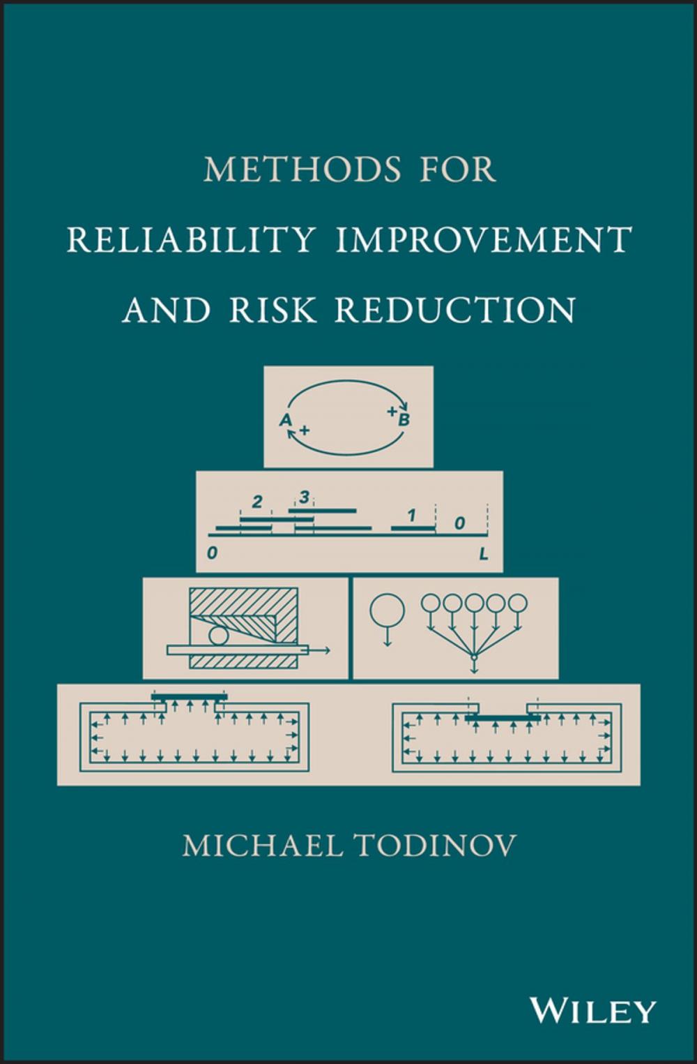 Big bigCover of Methods for Reliability Improvement and Risk Reduction