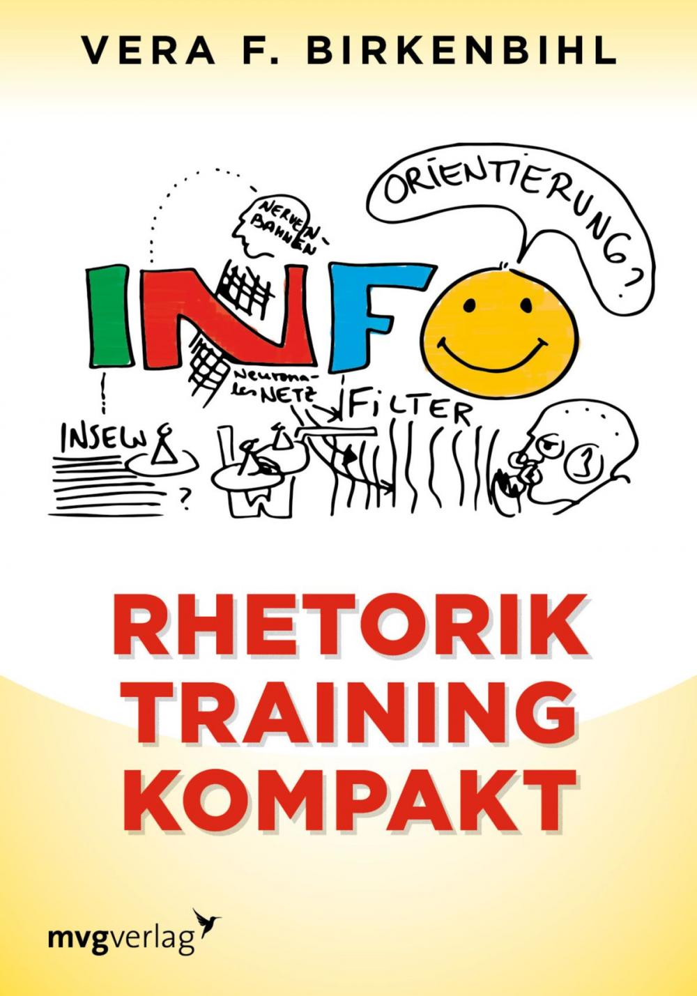 Big bigCover of Rhetorik Training kompakt