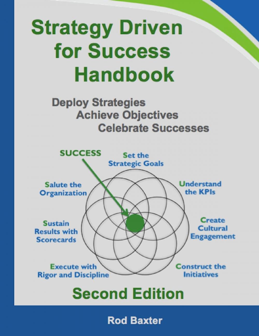 Big bigCover of Strategy Driven for Success Handbook: Deploy Strategies – Achieve Objectives – Celebrate Successes