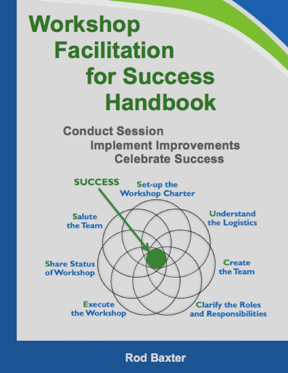 Big bigCover of Workshop Facilitation for Success Handbook: Conduct Session – Implement Improvements – Celebrate Success