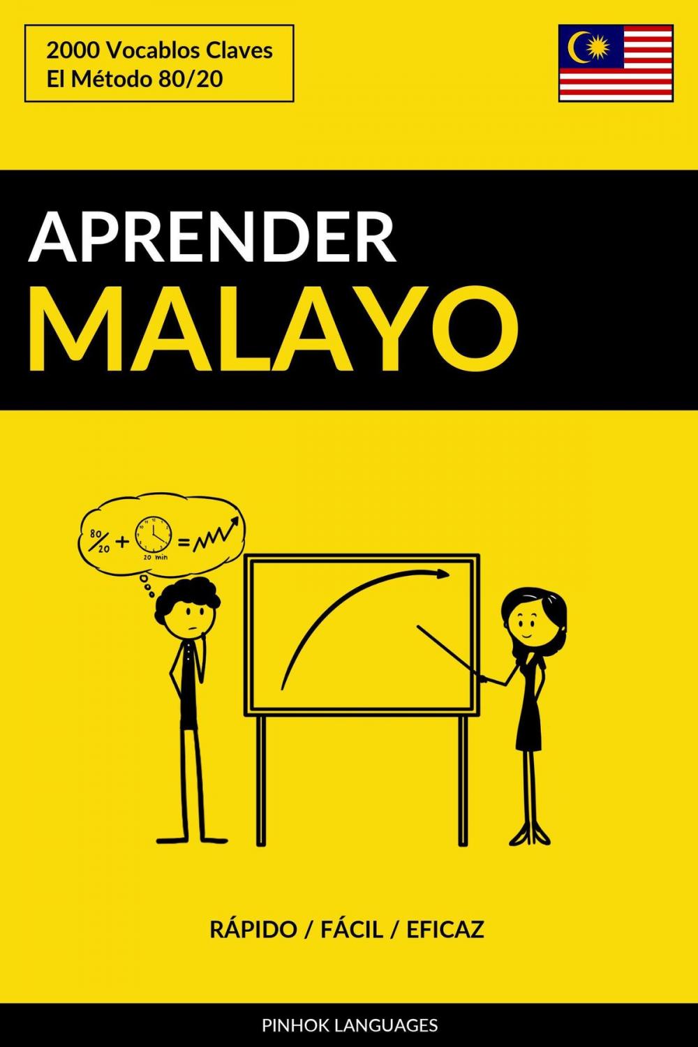 Big bigCover of Aprender Malayo: Rápido / Fácil / Eficaz: 2000 Vocablos Claves