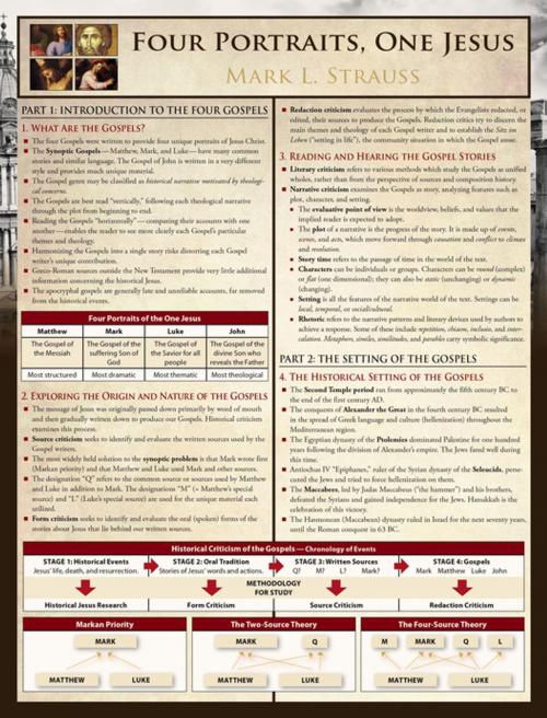 Cover of the book Four Portraits, One Jesus Laminated Sheet by Mark L. Strauss, Zondervan Academic