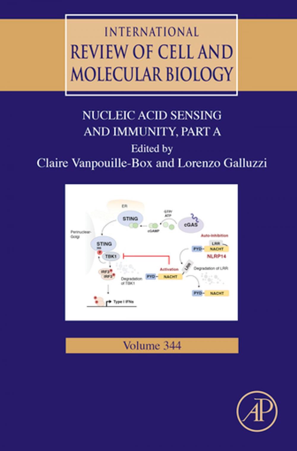 Big bigCover of Nucleic Acid Sensing and Immunity, Part A