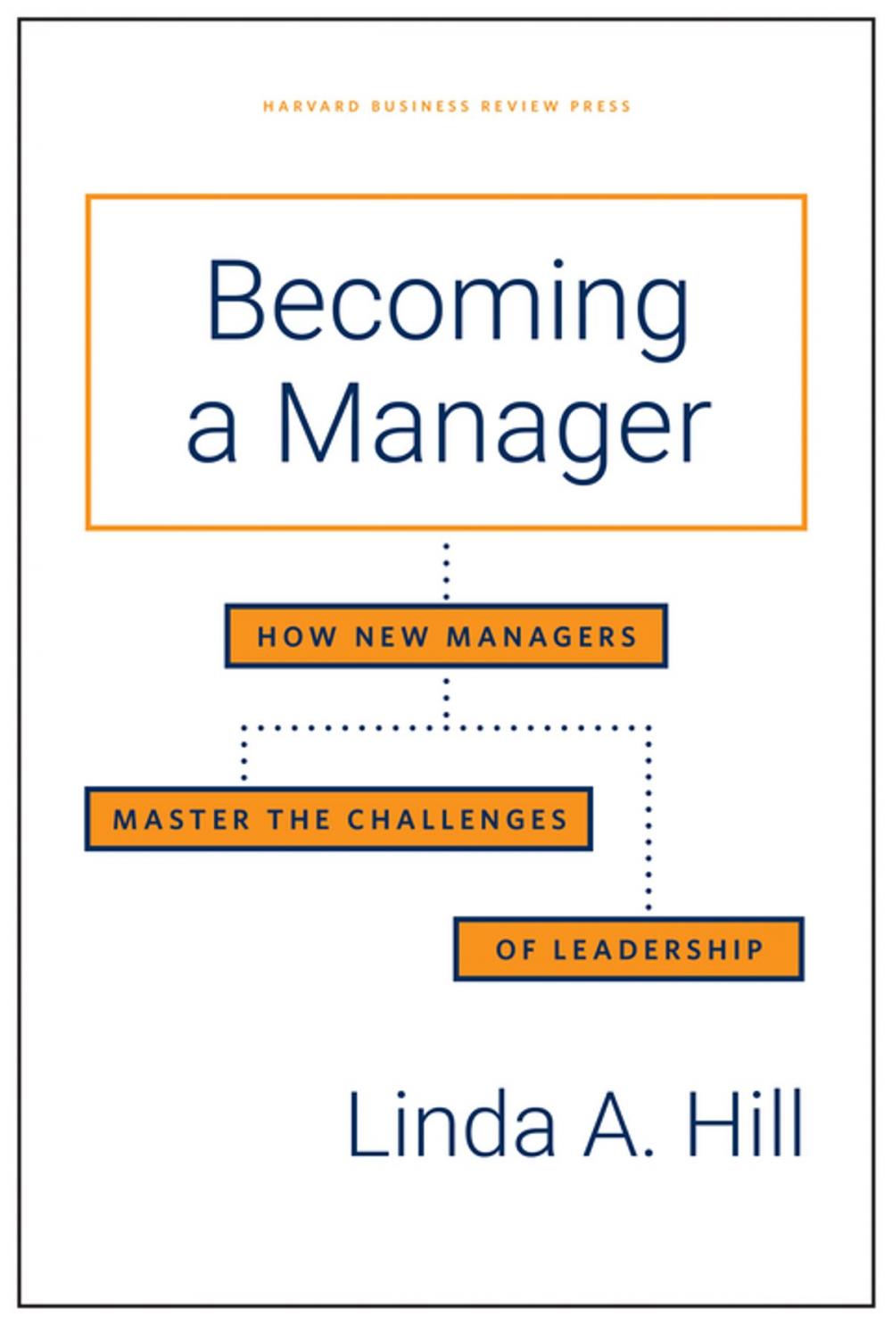 Big bigCover of Becoming a Manager