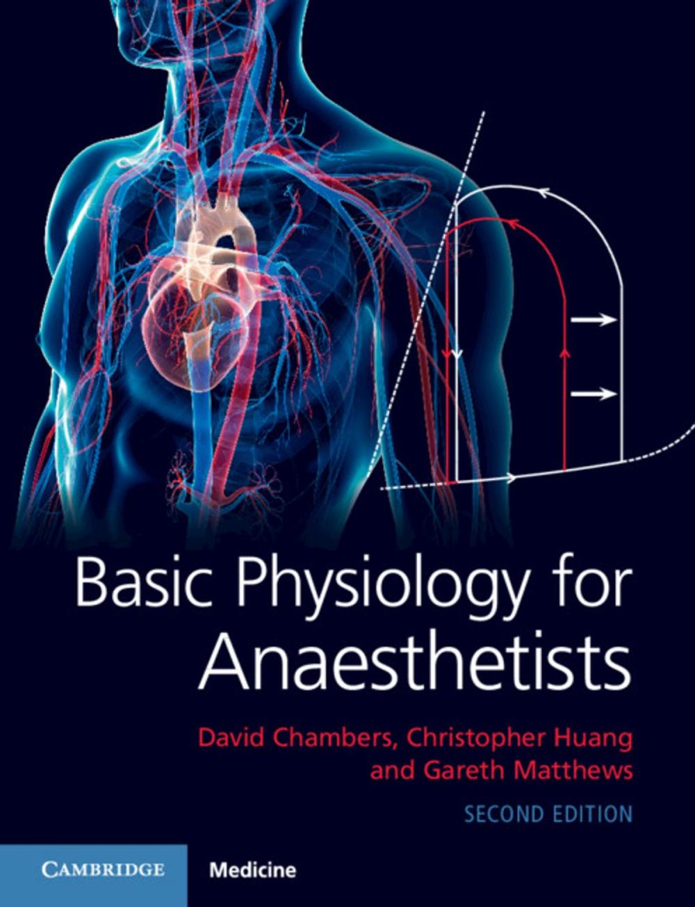 Big bigCover of Basic Physiology for Anaesthetists