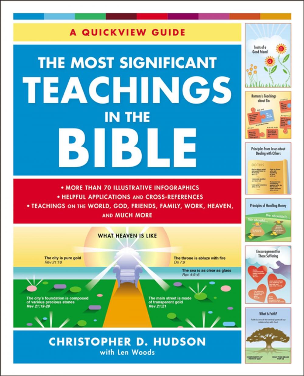 Big bigCover of The Most Significant Teachings in the Bible