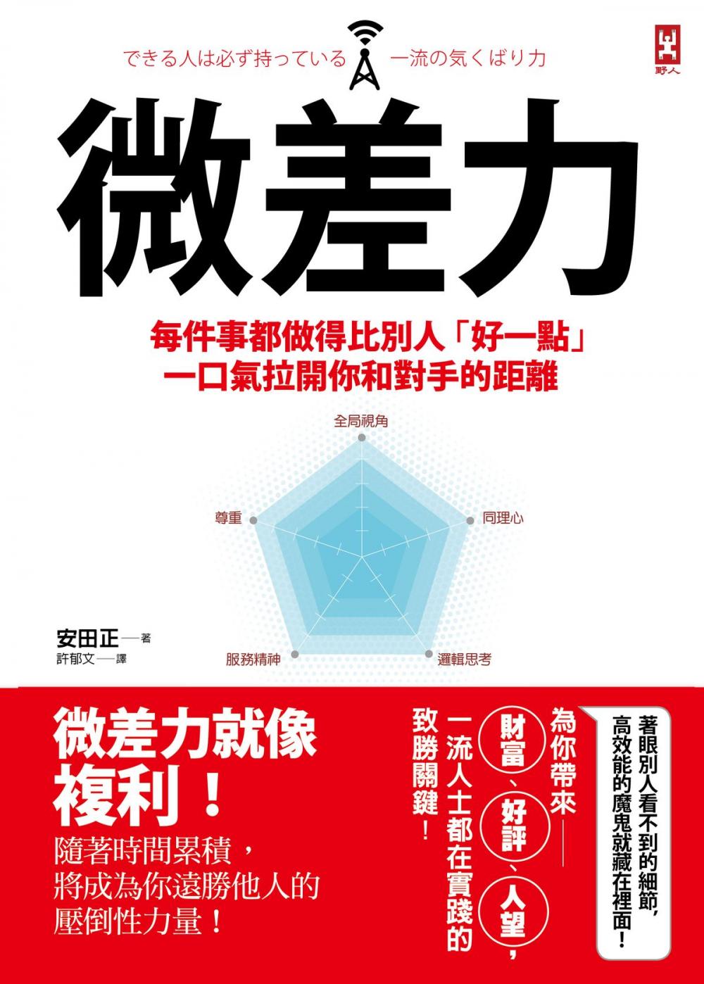 Big bigCover of 微差力：每件事都做得比別人「好一點」，一口氣拉開你和對手的距離