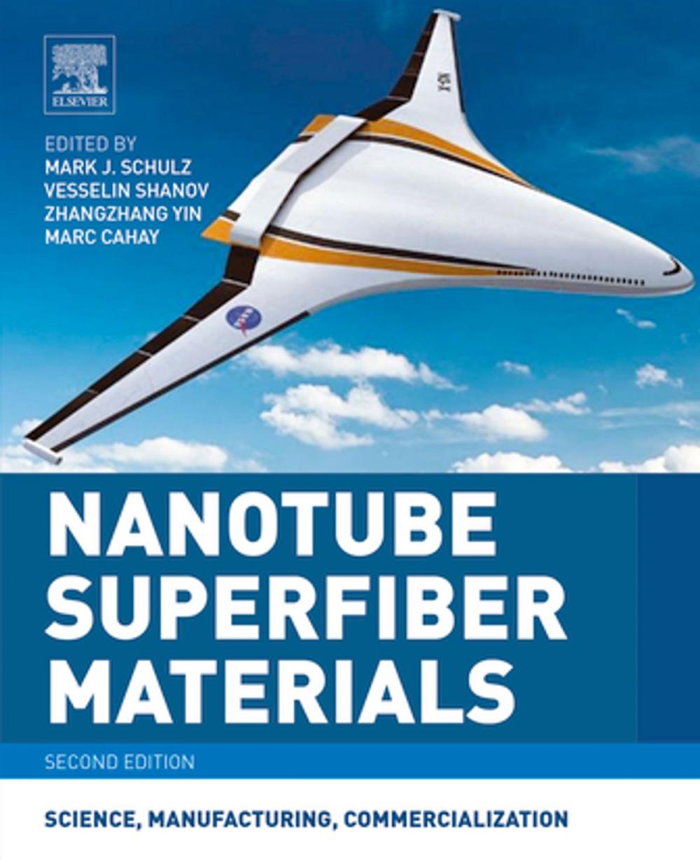 Big bigCover of Nanotube Superfiber Materials