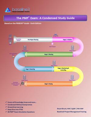 Cover of the book PMP® Exam: A Condensed Study Guide by A.M. Zuniga