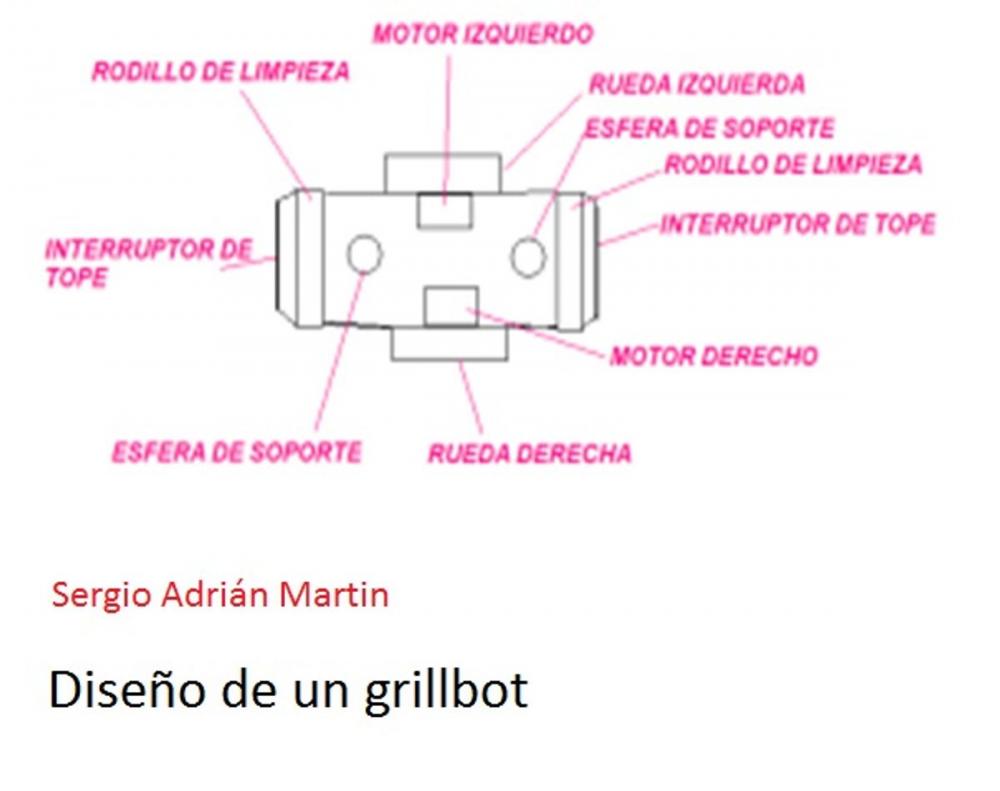 Big bigCover of Diseño de un robot grillbot